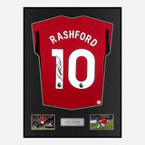 Framed Marcus Rashford Signed Manchester United Shirt Home 2023-24 [Modern]