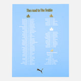 2022-23 Manchester City Treble Winner Commemorative Shirt [New] Boxed